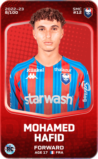 mohamed-hafid-2022-rare-8
