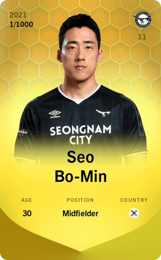 Seo Bo-Min