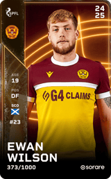 Ewan Wilson - limited