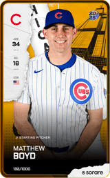Matthew Boyd - limited