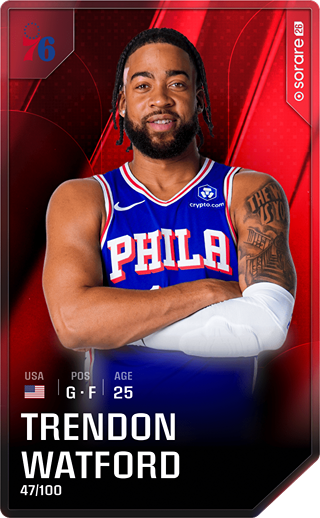 Trendon Watford - rare