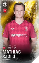 Mathias Kjølø - limited