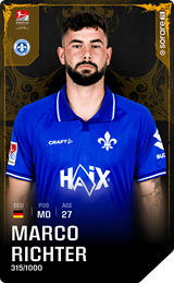 Marco Richter - limited