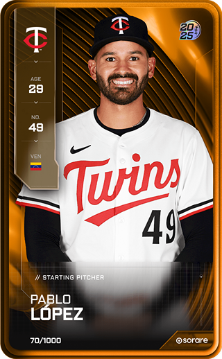 Pablo López - limited