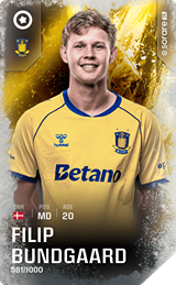 Filip Bundgaard - limited
