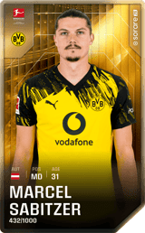 Marcel Sabitzer - limited