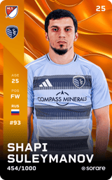 Magomed-Shapi Suleymanov - limited