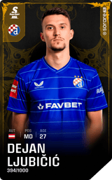 Dejan Ljubicic - limited