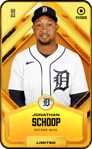 jonathan-schoop-19911016-2023-limited-34