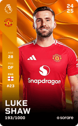 Luke Shaw - limited