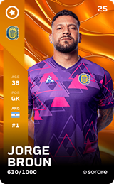 Jorge Broun - limited