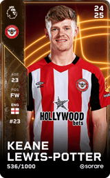 Keane Lewis-Potter - limited