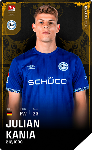 Julian Kania - limited