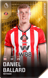 Daniel Ballard - limited