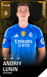 Andriy Lunin - limited