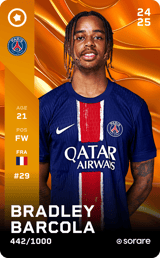 Bradley Barcola - limited