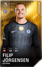 Filip Jörgensen - limited
