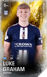 Luke Graham - limited