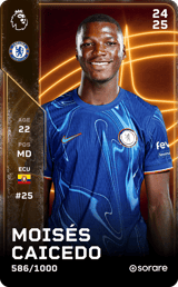 Moisés Caicedo - limited