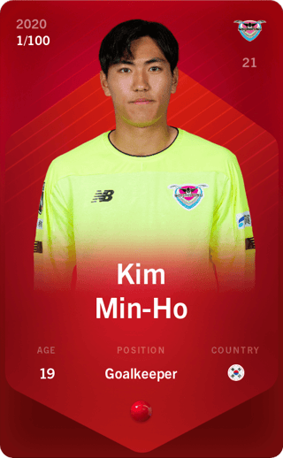 Kim Minho