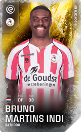 Bruno Martins Indi - limited