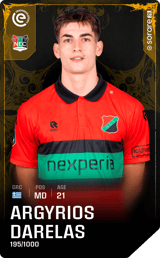 Argyris Darellas - limited