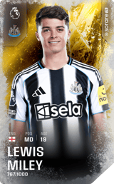 Lewis Miley - limited