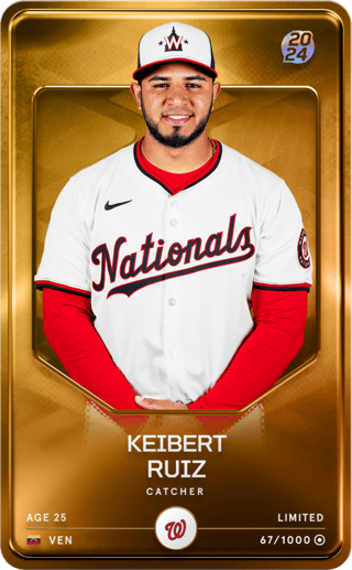 Keibert Ruiz - limited