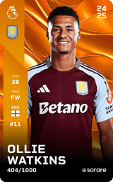 Ollie Watkins - limited