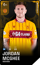 Jordan McGhee - limited