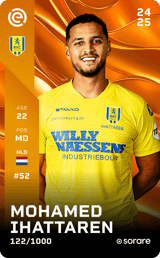 Mohamed Ihattaren - limited