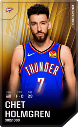 Chet Holmgren - limited