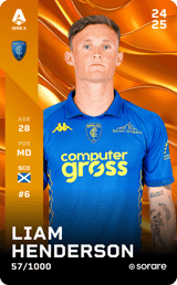 Liam Henderson - limited
