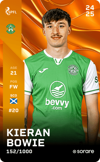 Kieron Bowie - limited