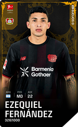 Ignacio Fernández - limited