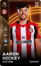 Aaron Hickey - limited