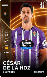 César de la Hoz - limited