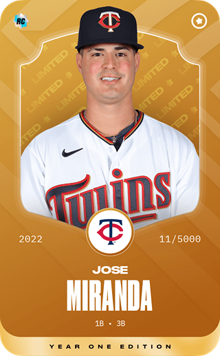 Jose Miranda - limited