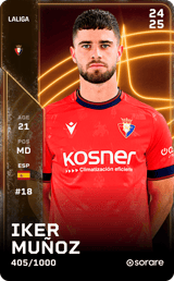 Iker Muñoz - limited