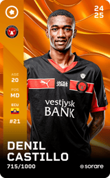 Denil Castillo - limited