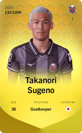 Takanori Sugeno - limited