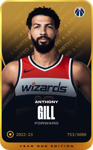 anthony-gill-19921017-2022-limited-753