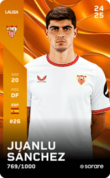 Juanlu Sánchez - limited