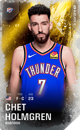 Chet Holmgren - limited