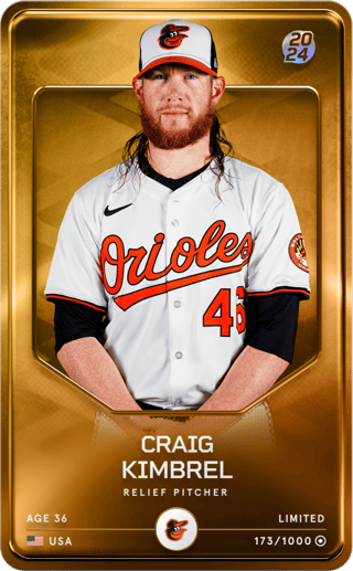 Craig Kimbrel - limited