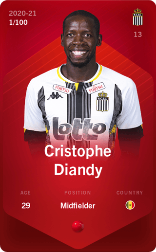 Cristophe Diandy