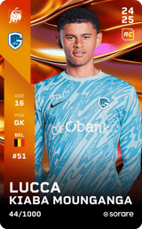 Lucca Kiaba Mounganga - limited