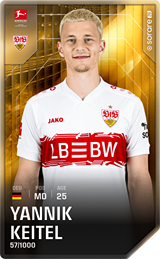 Yannik Keitel - limited