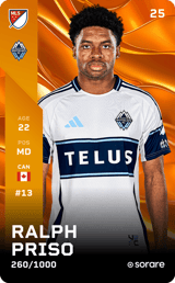 Ralph Priso - limited