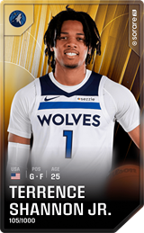 Terrence Shannon Jr. - limited